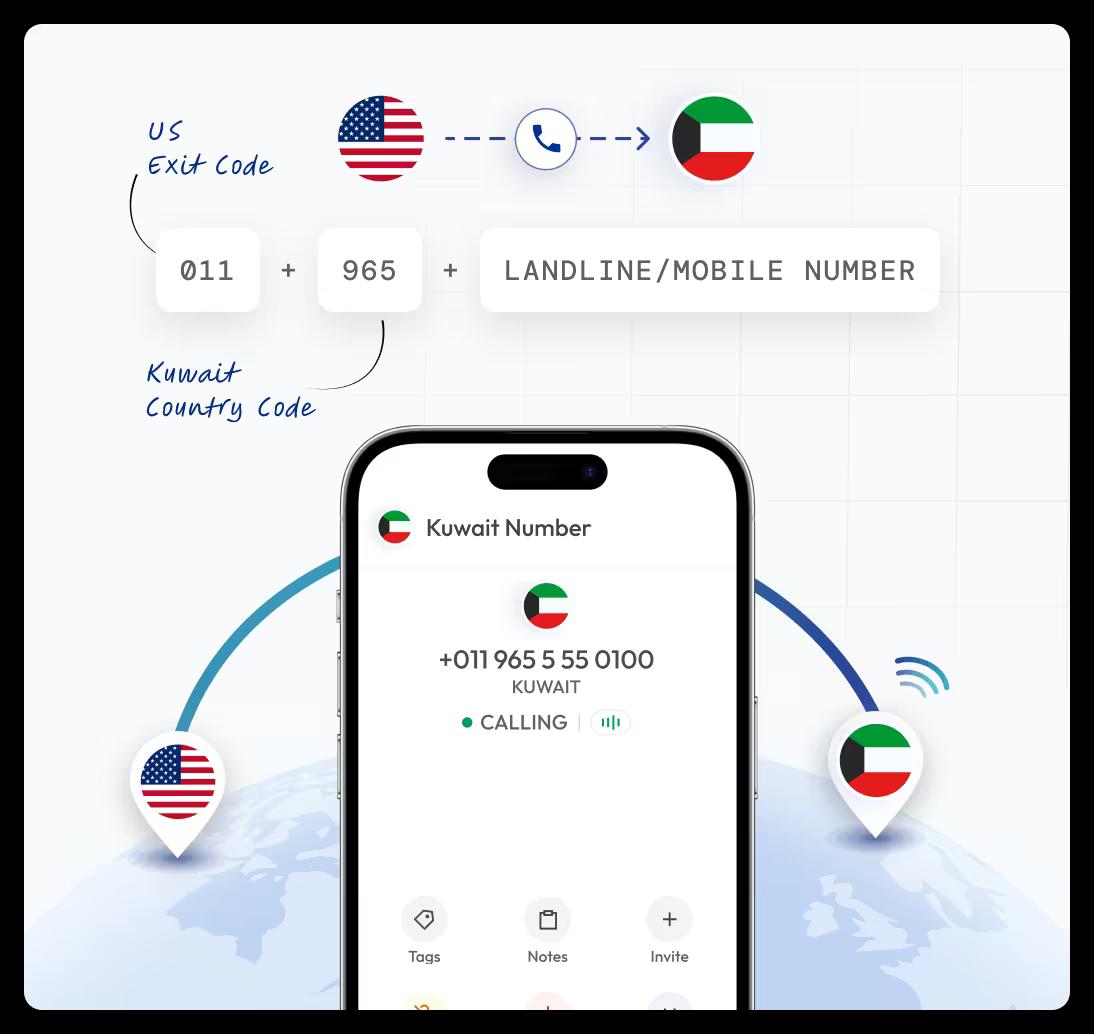 showing how to call a kuwait local number from the usa