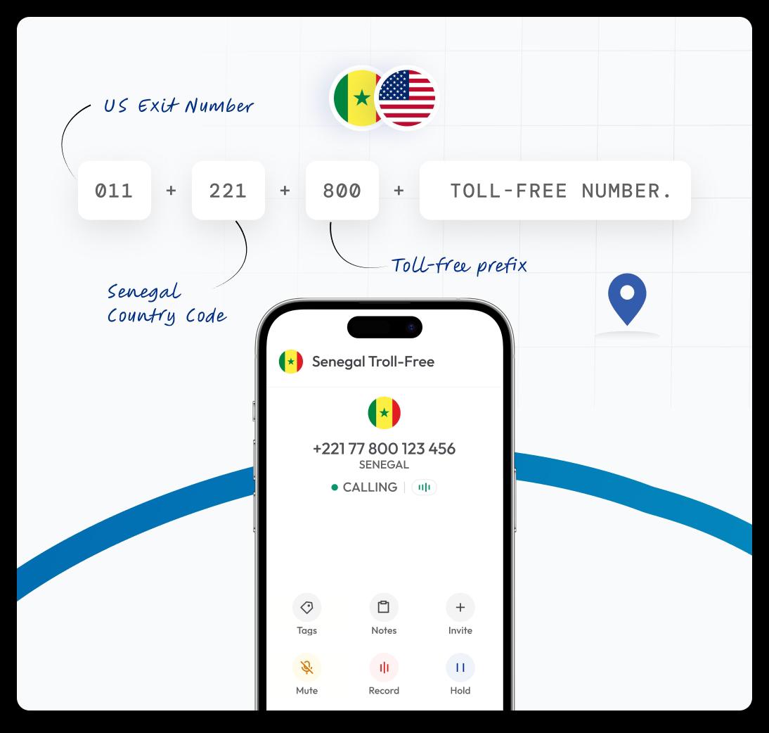 showing how to call a senegal toll free number from the usa