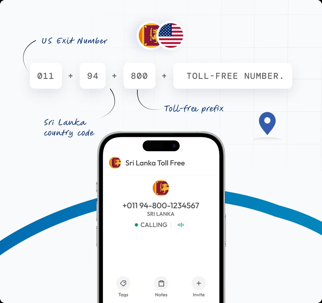 calling Sri Lanka from USA using toll-free number