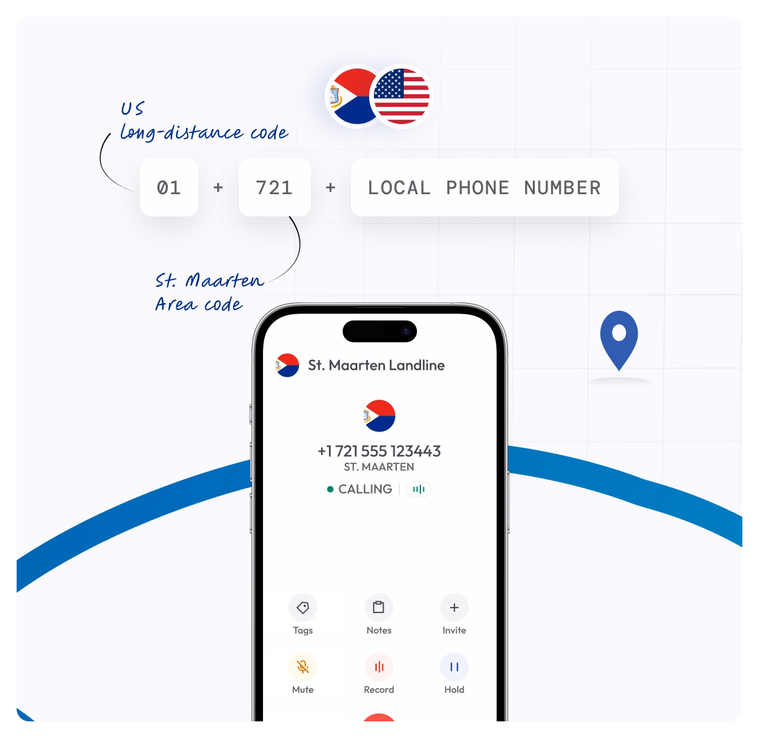 showing how to call a st maarteen mobile and landline number from the usa
