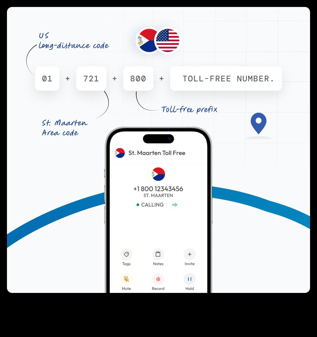 showing how to call a st maarteen toll free number from the usa
