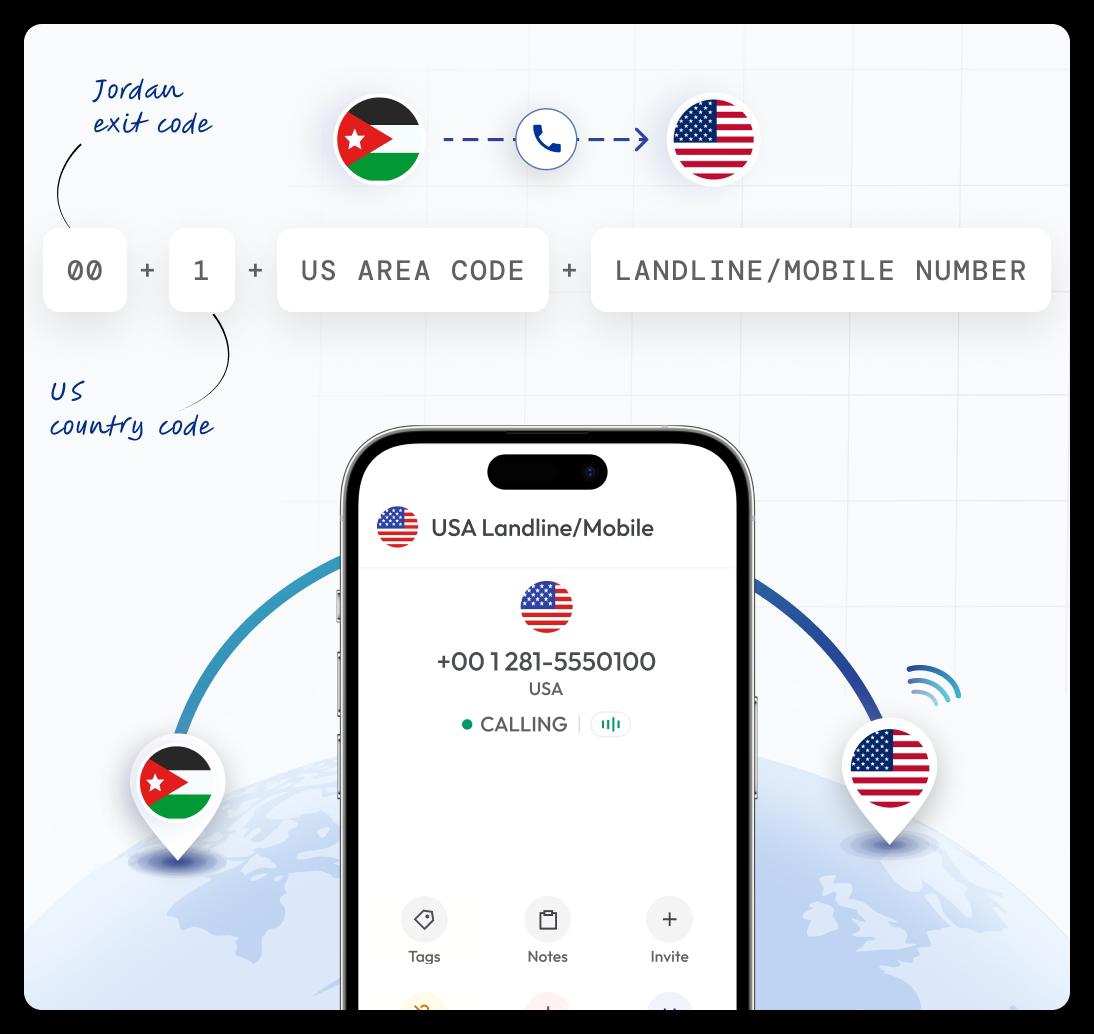 international calling format from jordan to the usa