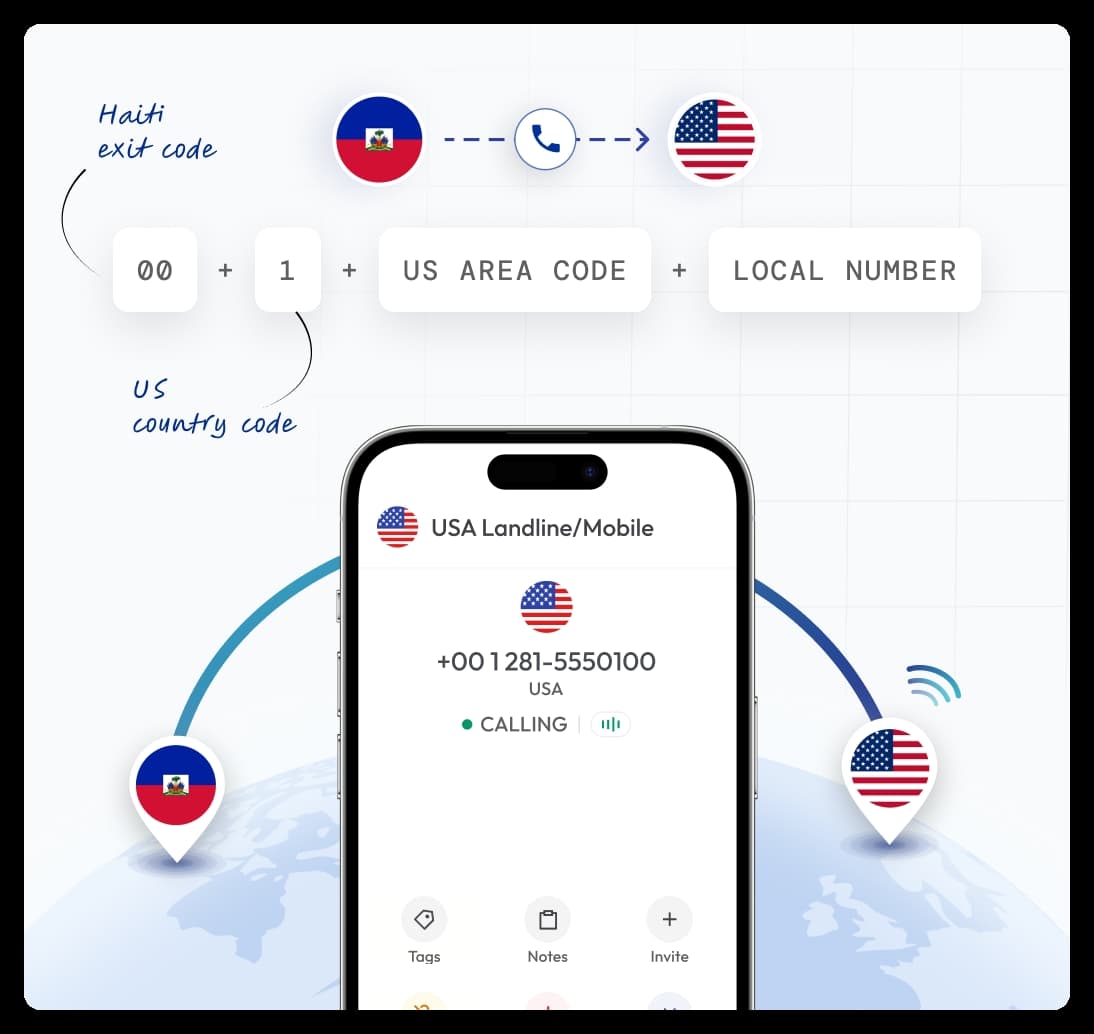 step by step guide on dialing a usa phone number from haiti