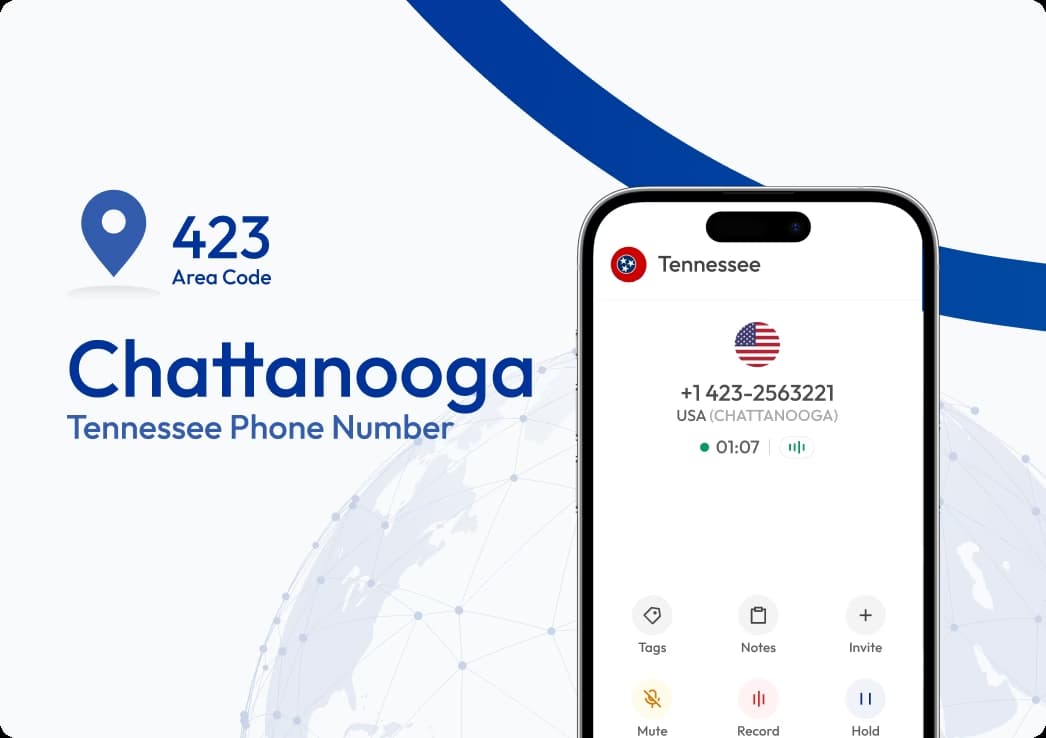 423 area code chattanooga tennessee number