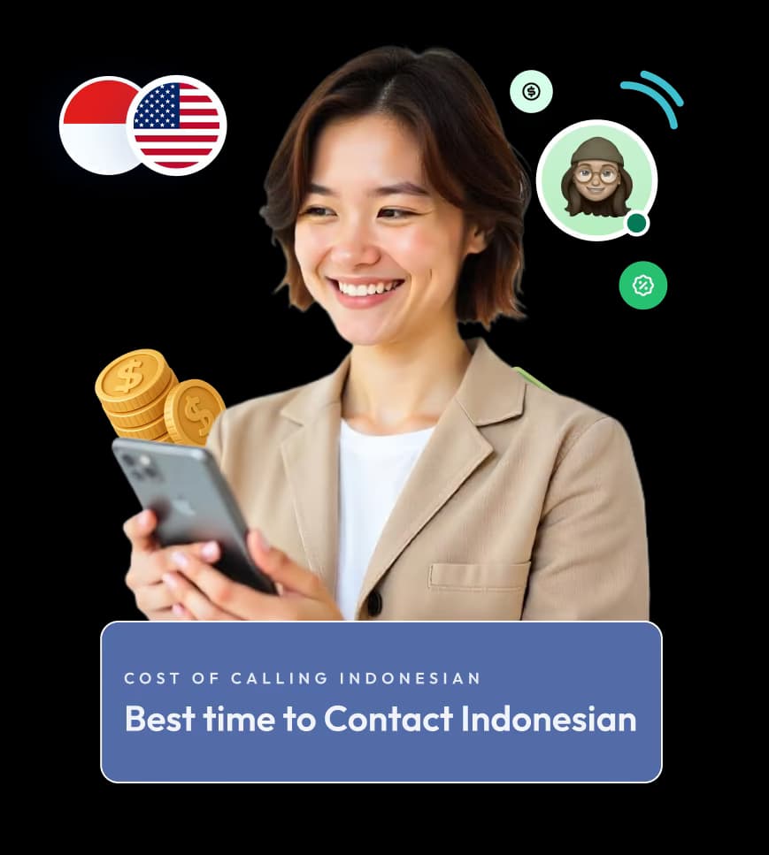 international call rates shown with a flag of indonesia and us