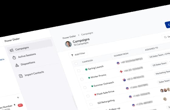 dashboard interface showing call disposition tags and contact management tools in a business phone system