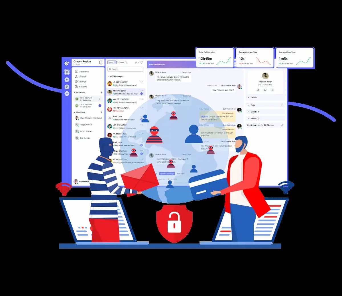 Encrypted Communications