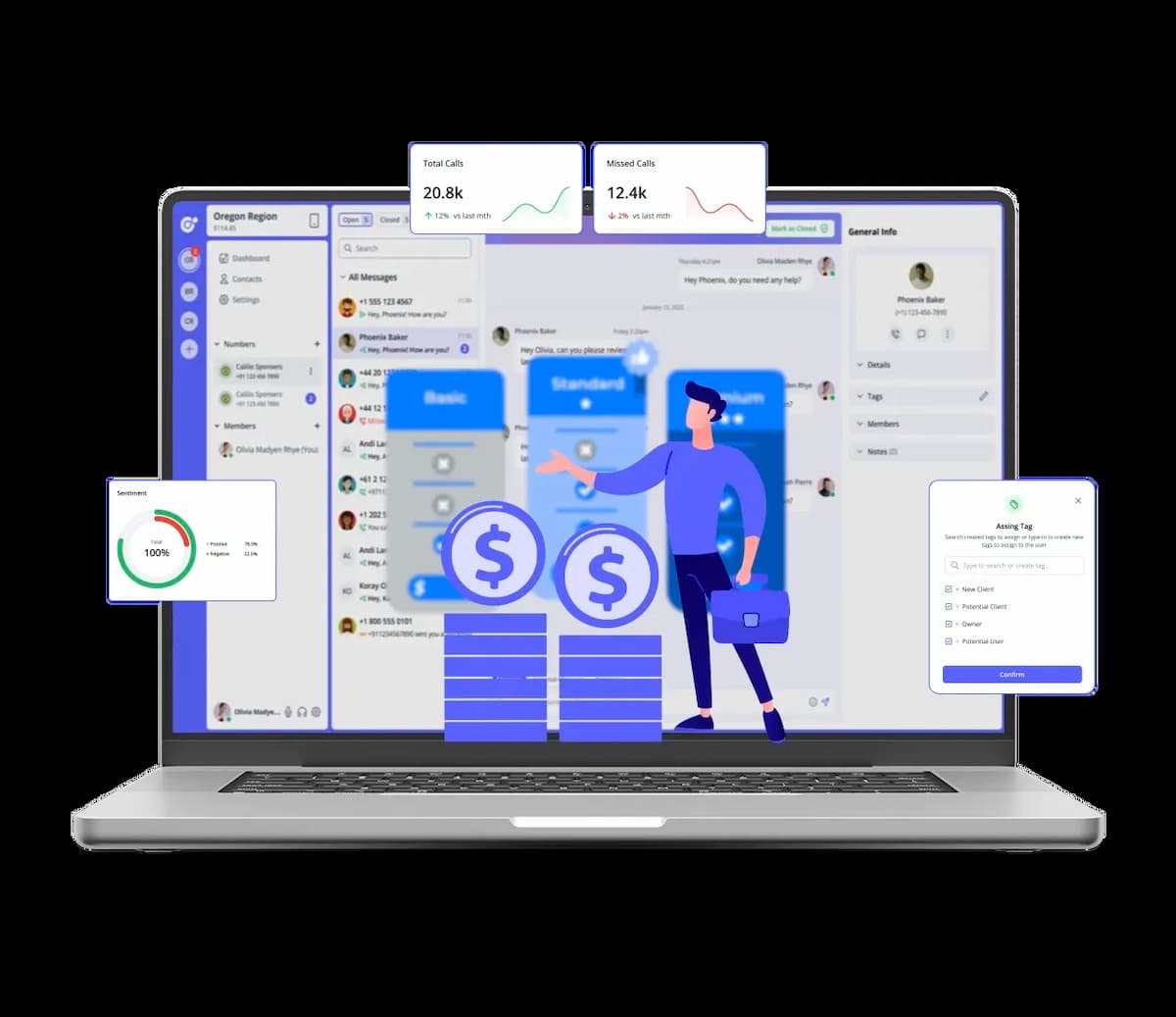 Various benefits of 978 area code