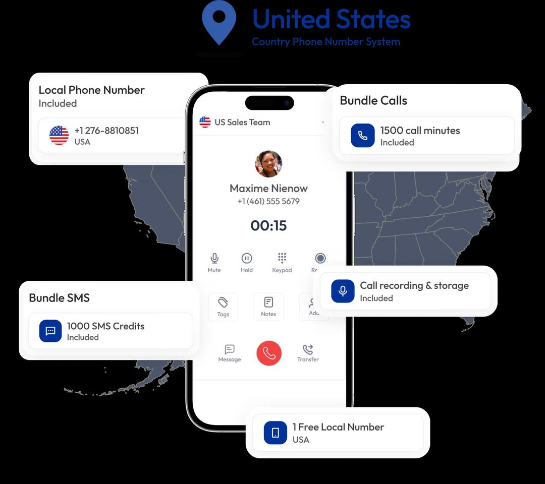 interface of chat using calilio and surrounded by usa phone number