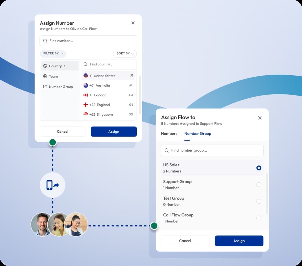 Phone number assignment workflow showing team member selection and distribution process