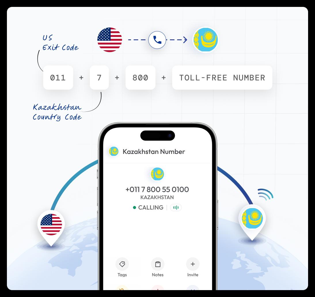 showing how to call a kazakhstan toll-free number from the us