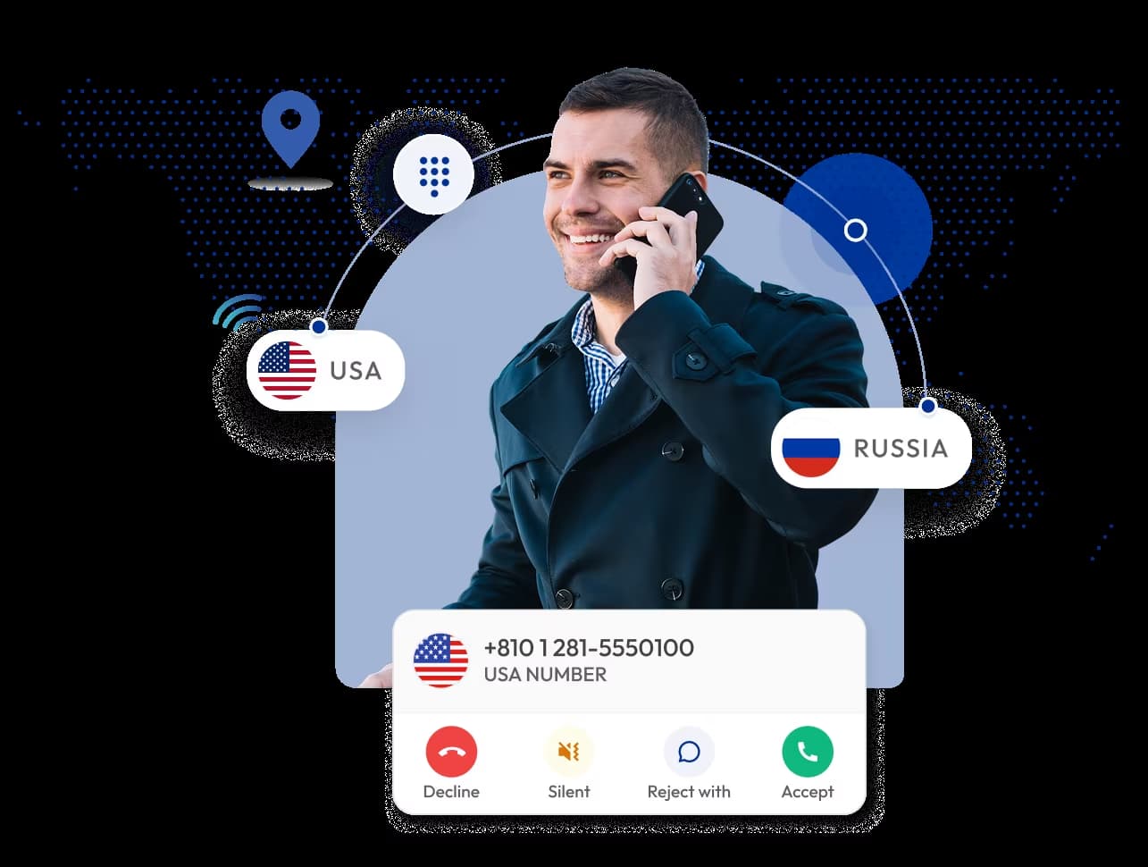 Virtual phone number interface displaying incoming calls from USA and Russia