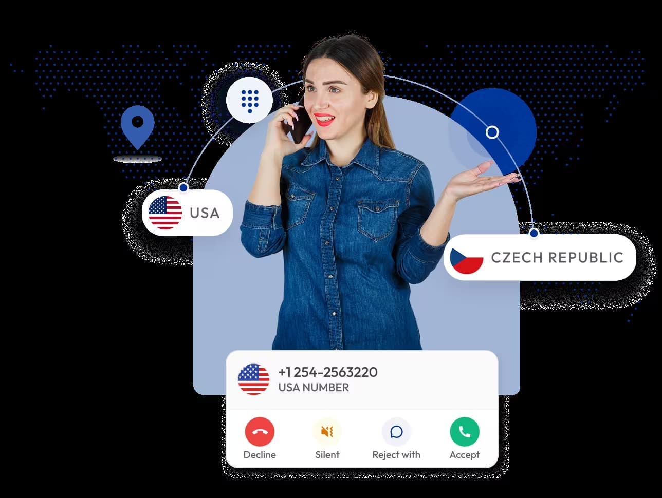 Virtual phone number platform displaying global connectivity features