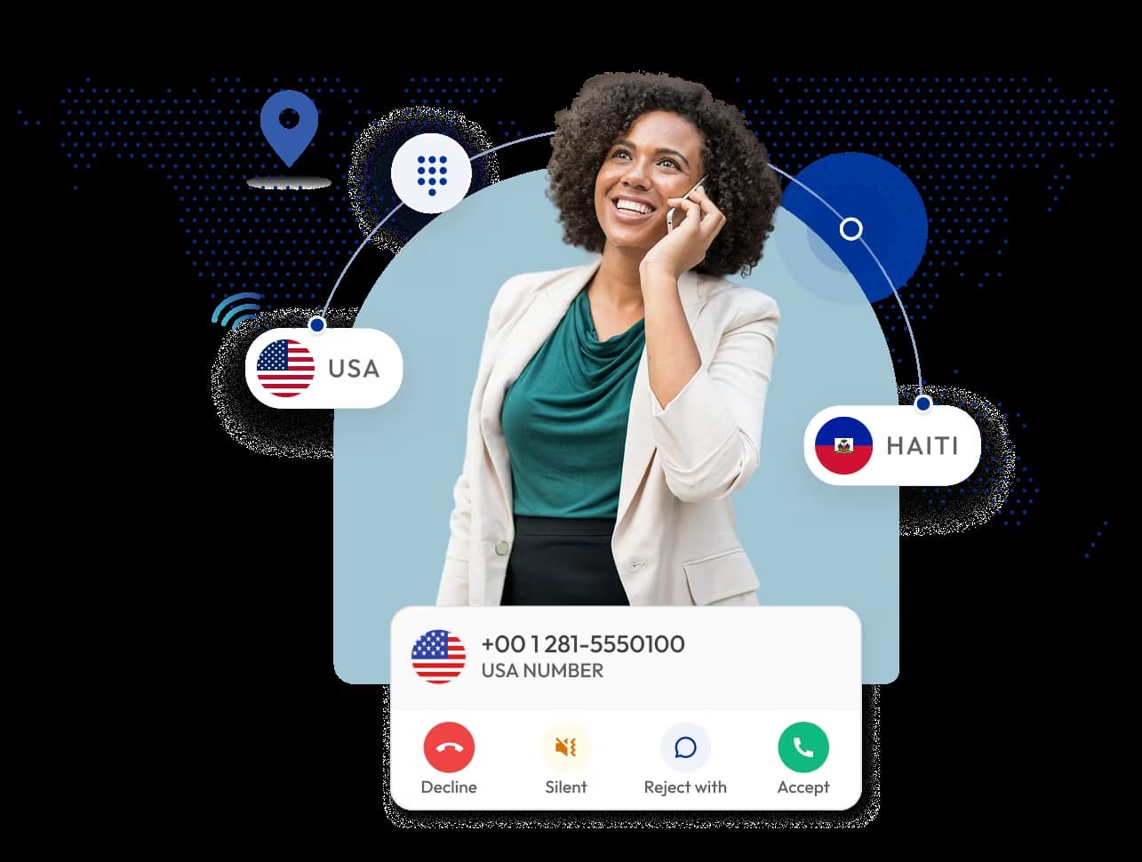 virtual phone number platform displaying an incoming usa call with global connectivity icons