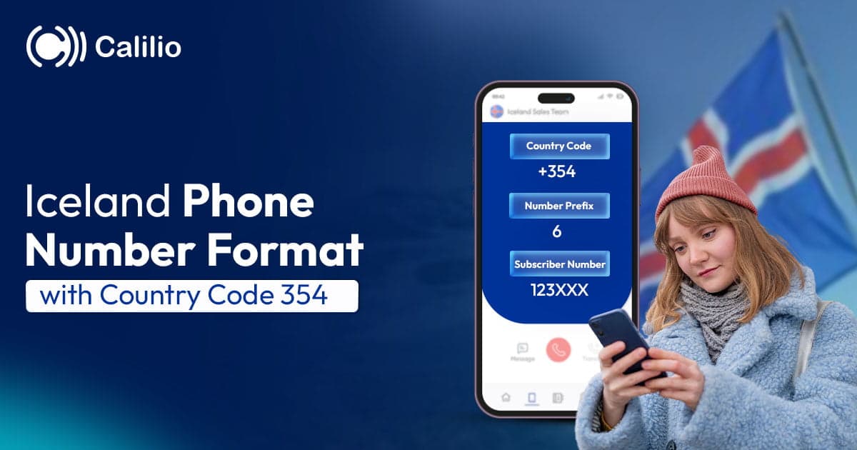 Iceland Phone Number Format | Dialing Codes & Examples