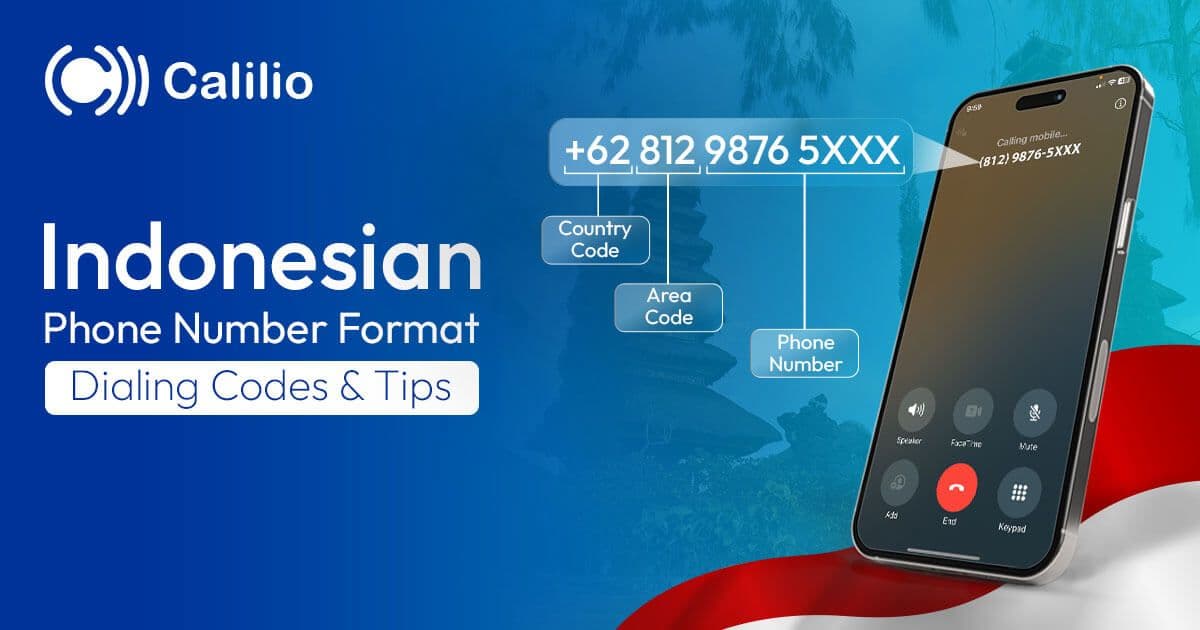 Indonesian Phone Number Format: Dialing Codes & Tip
