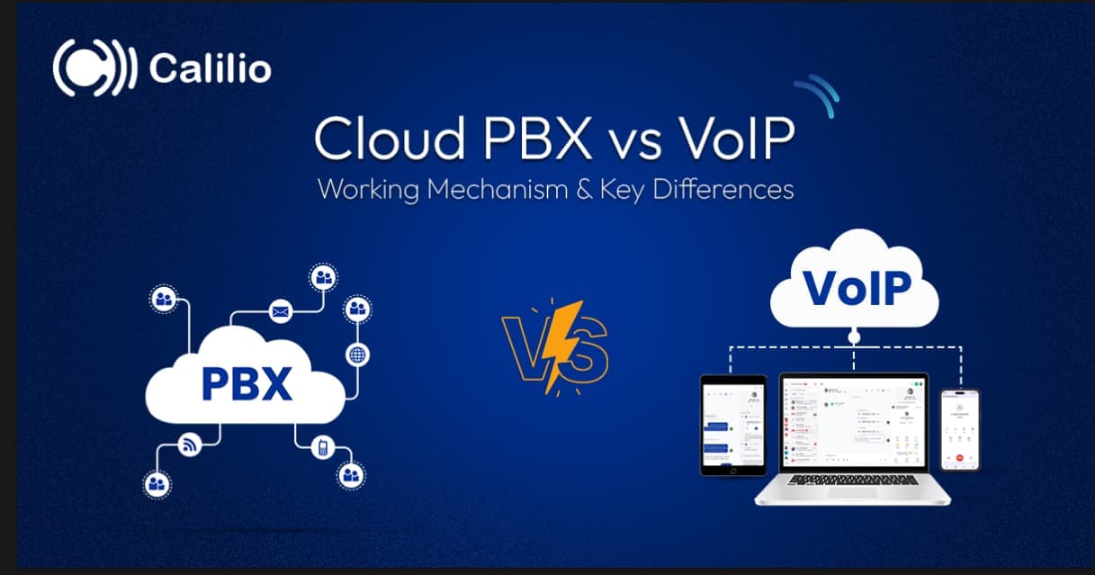 is cloud PBX same as the VoIP