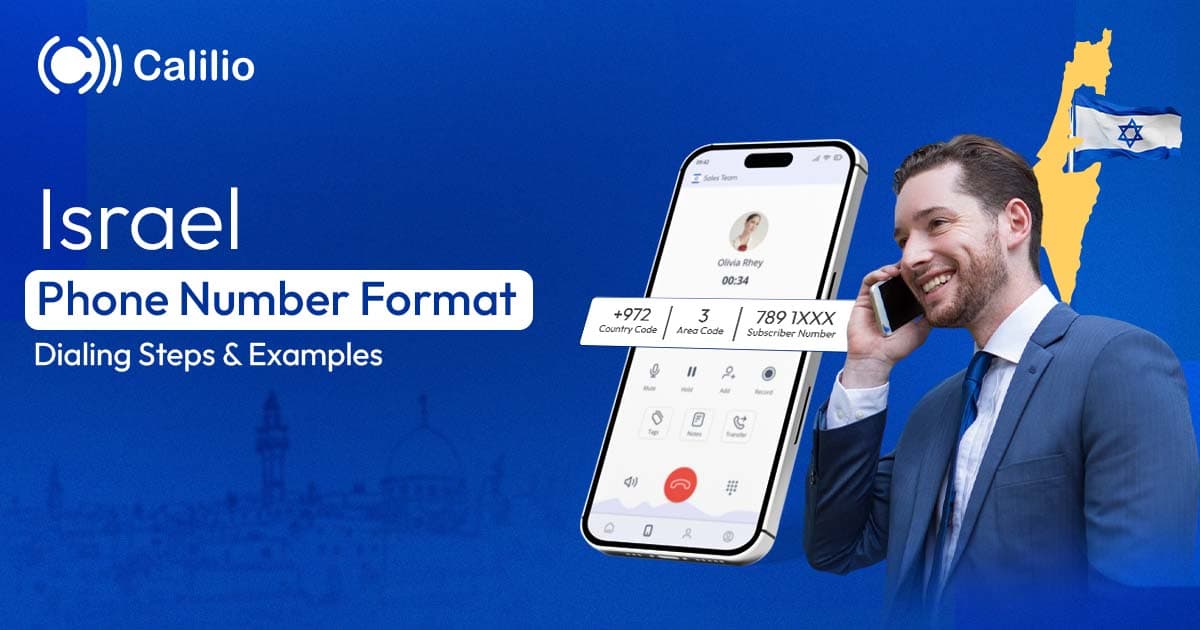 Israel Phone Number Format: Dialing Steps & Examples