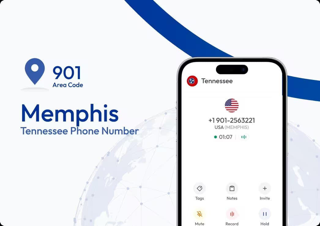 901 area code memphis tennessee phone number