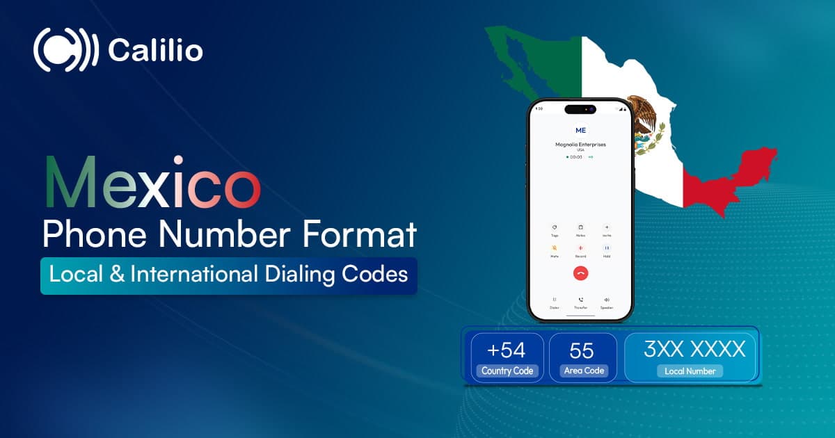 Mexico Phone Number Format: Local & International Dialing Codes