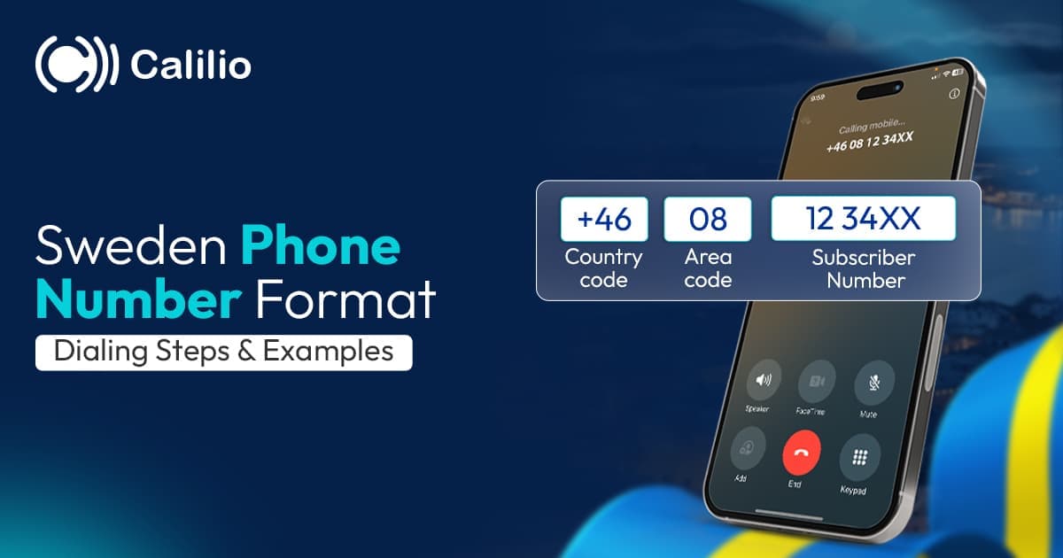 Sweden Phone Number Format: Dialing Steps & Examples