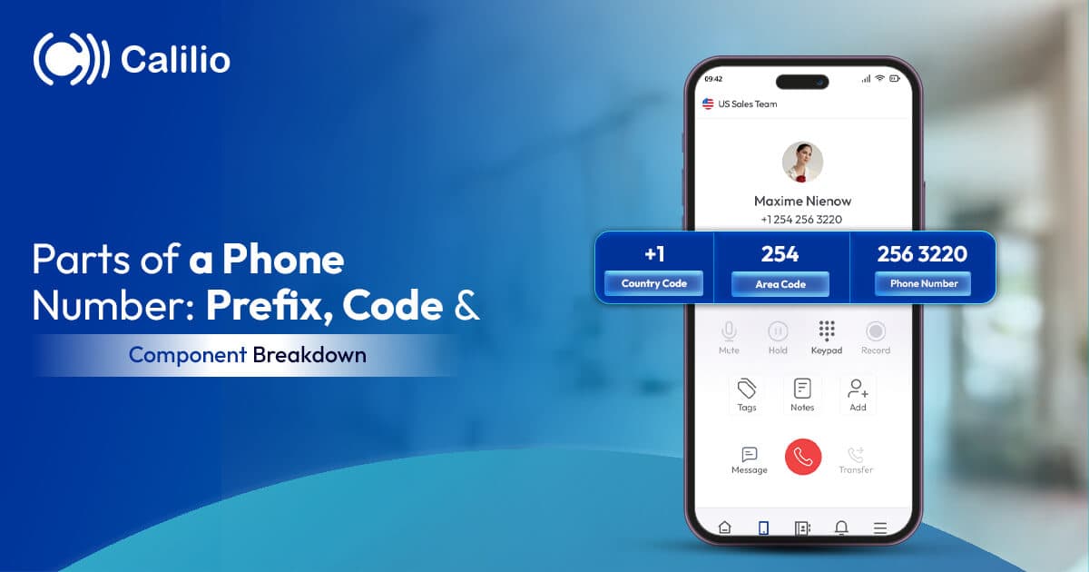 Parts of a Phone Number: Prefix, Code & Component Breakdown