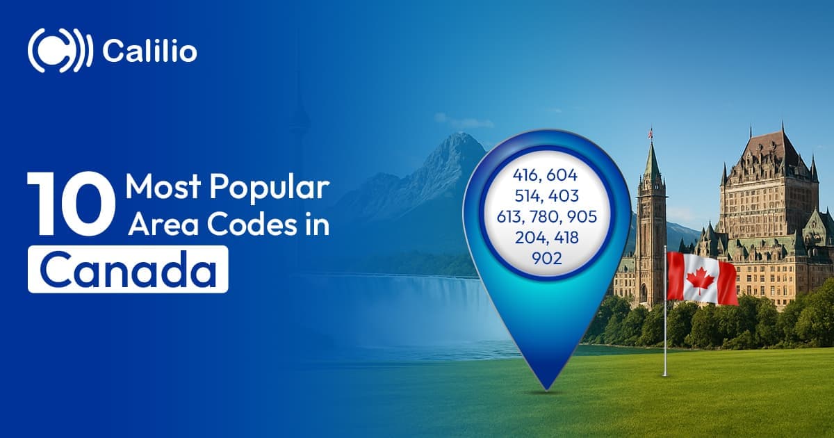 10 Most Popular Area Codes in Canada in 2026
