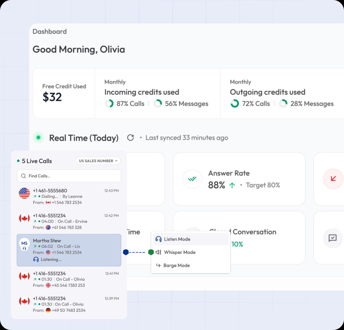 dashboard of calilio with live call monitoring