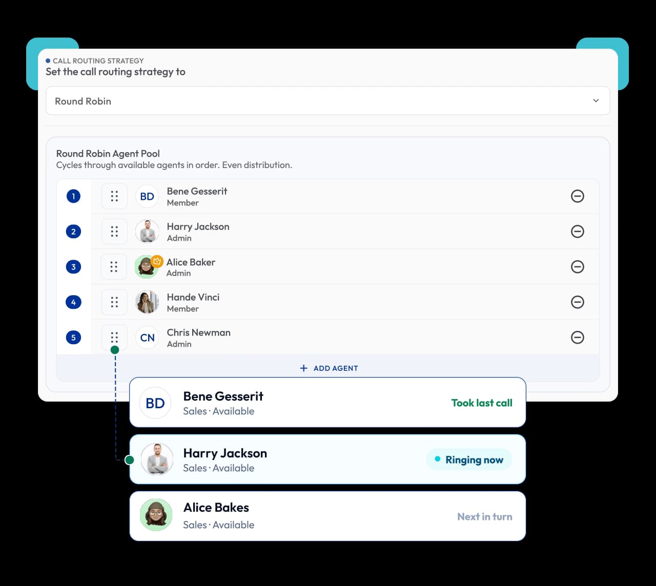 round robin call routing strategy with evenly distributed agents