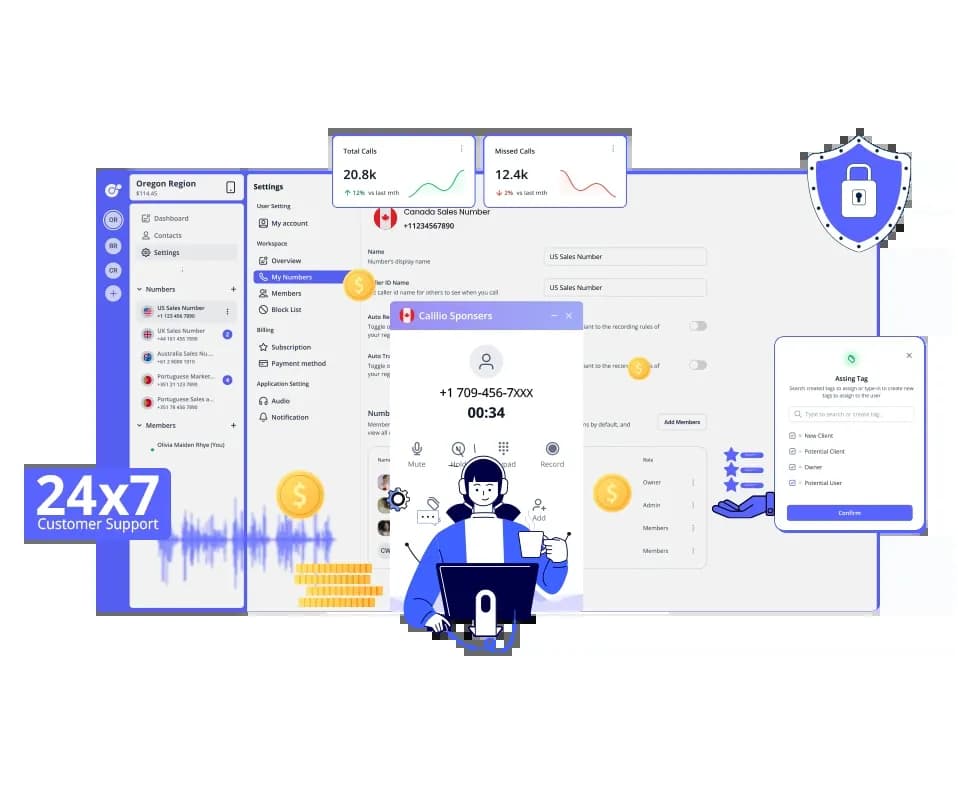 calilio dashboard interface
