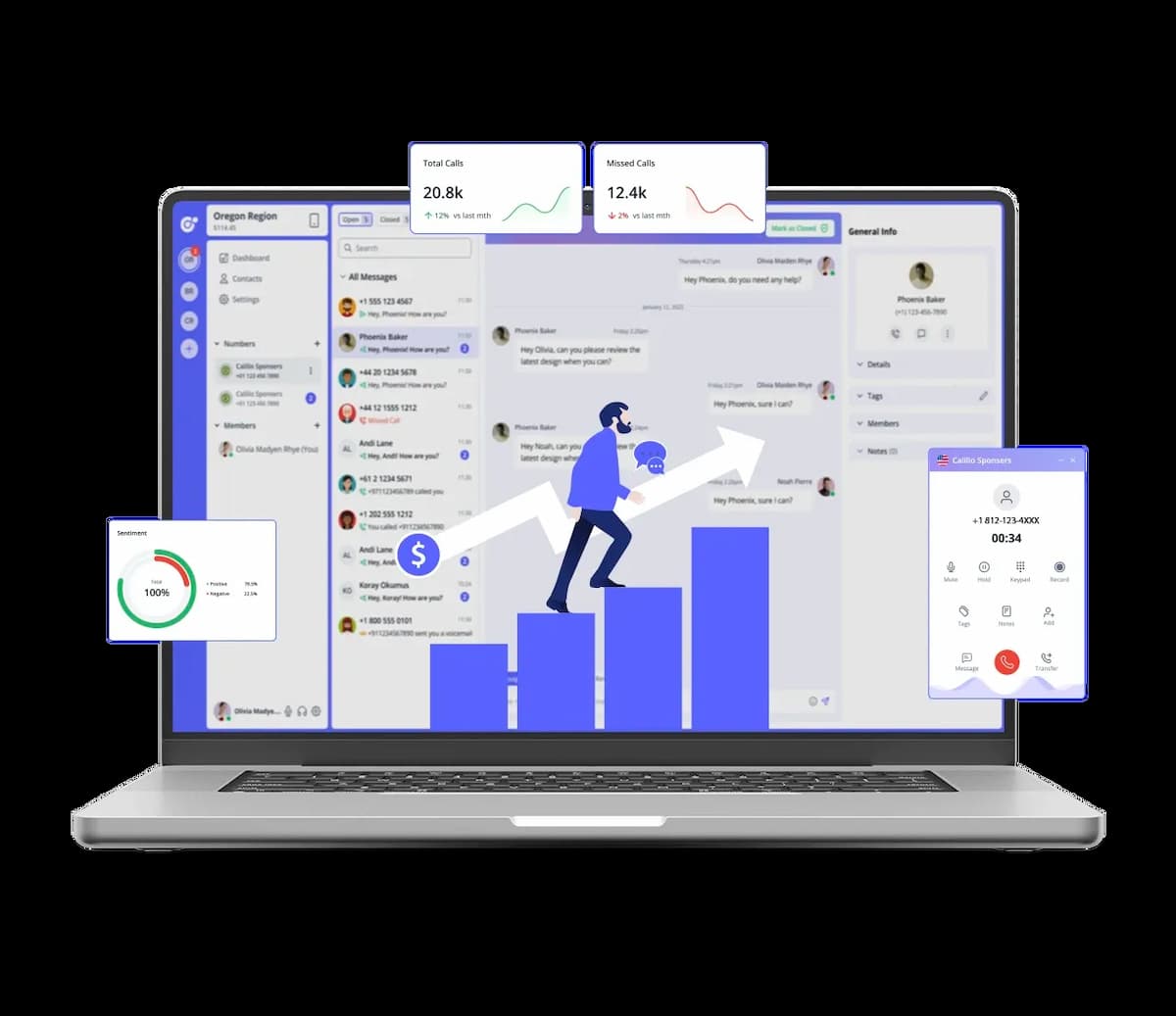 Business benefits of 812 area code