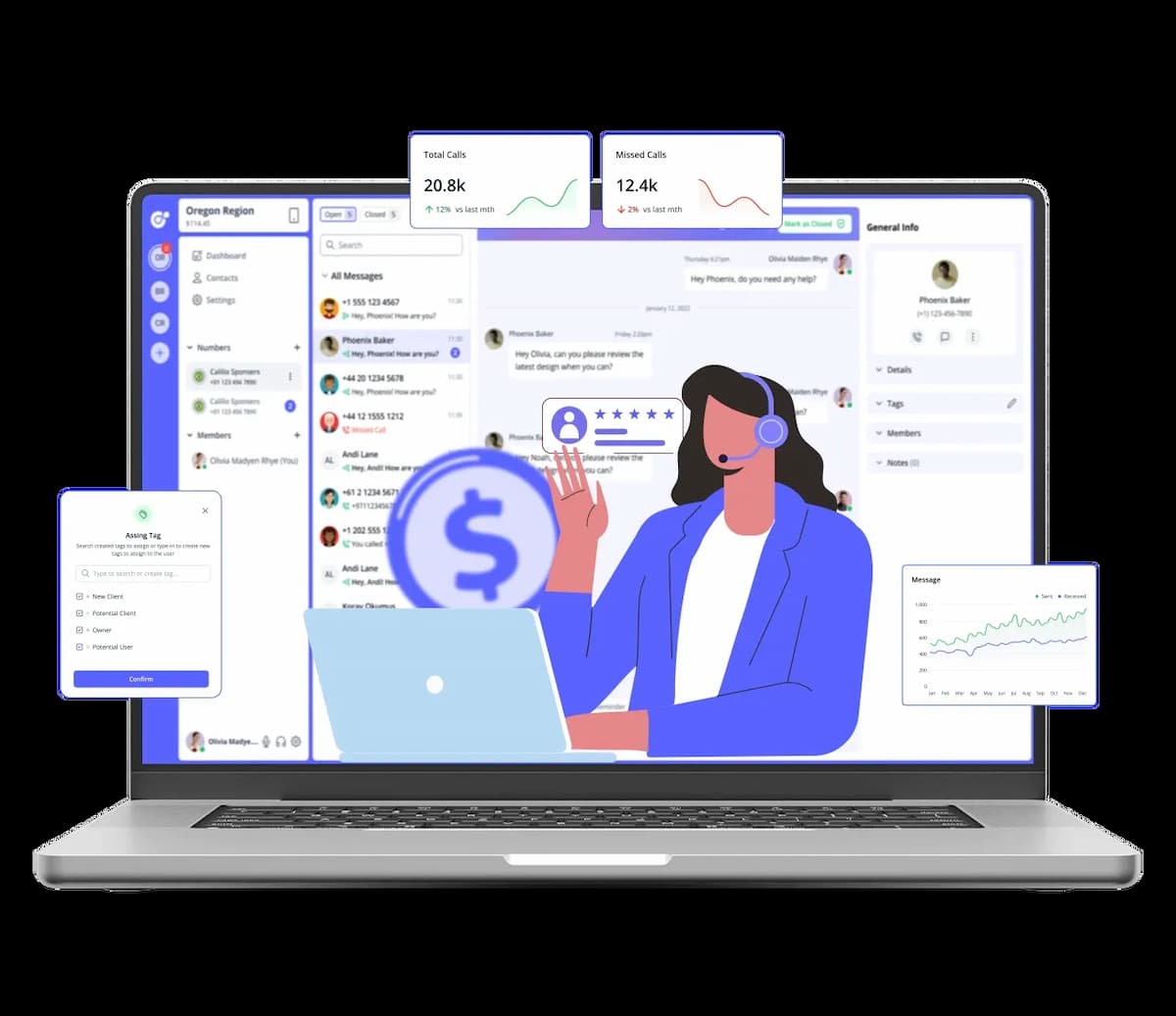 Business benefits of 726 area code