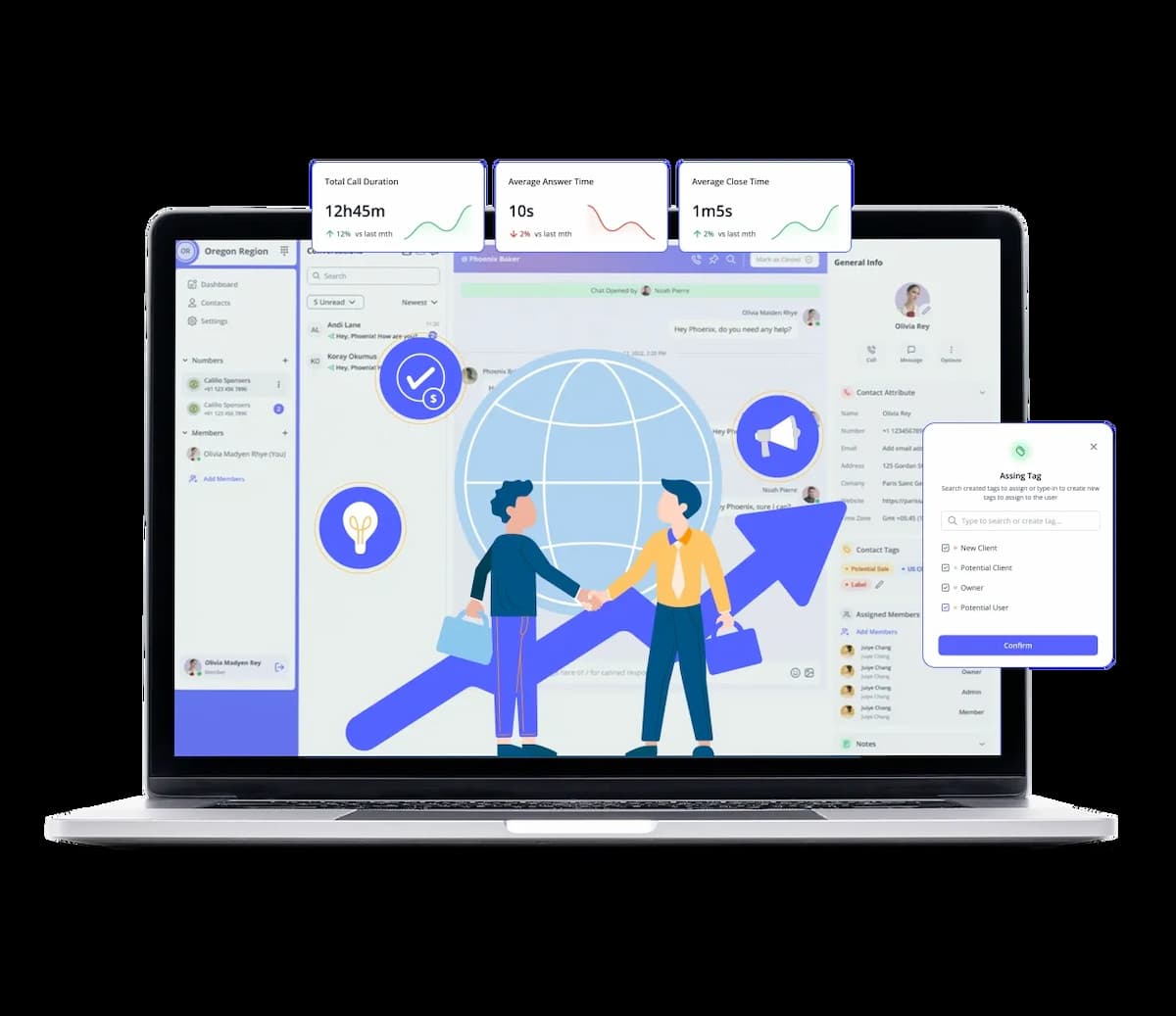 why does your business need a 772 phone number