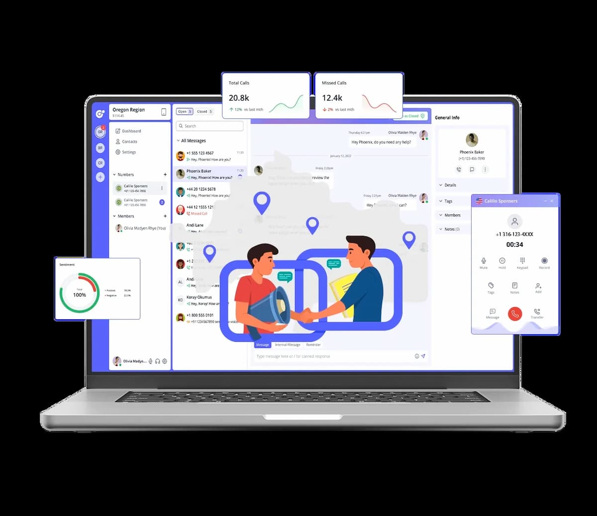 Business benefits of 316 area code