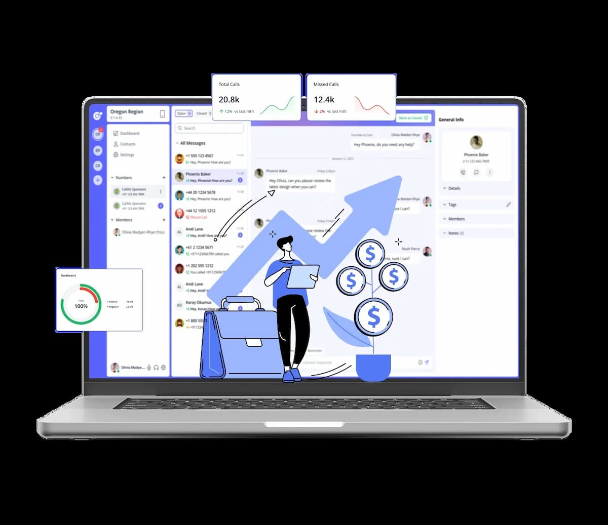 Business benefits of 572 area code