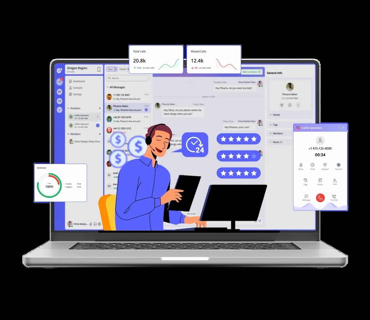 reach to your customer with calilio