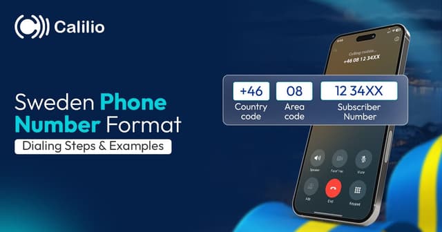 Prfixes Example Layout Sweden Phone Number Format: Dialing Steps & Examples