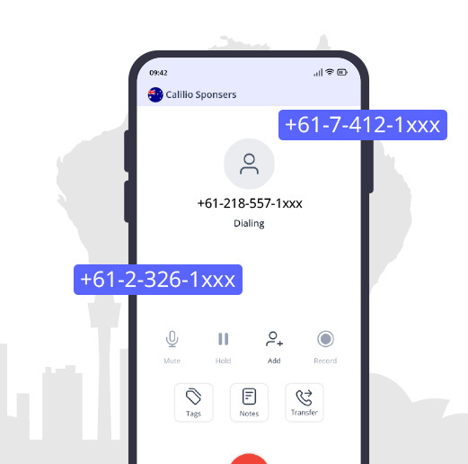Buy Australia Phone Number