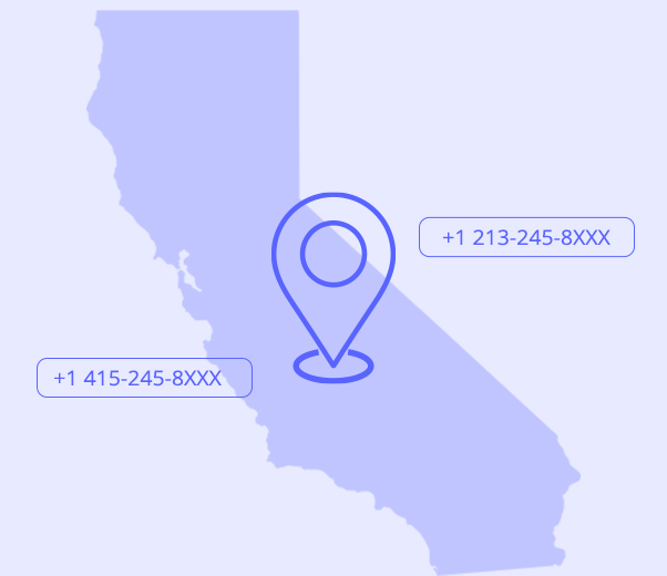 Local Presence with California Phone Number