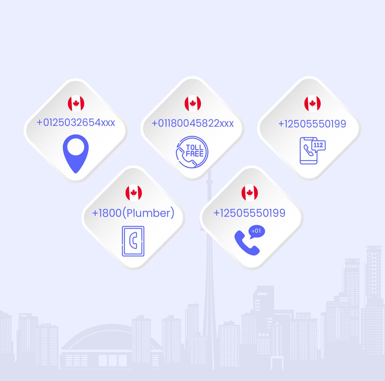 Explore broad range of Canada phone number