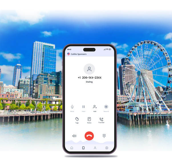 Washington Phone Numbers Local Area Codes 206, 253, 360, 425, 509 & 564